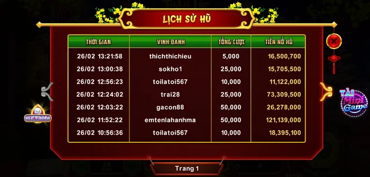 Bí Quyết Chơi Nổ Hũ Xin Xăm Tại AX88 Hốt Bạc Tỷ Dễ Dàng