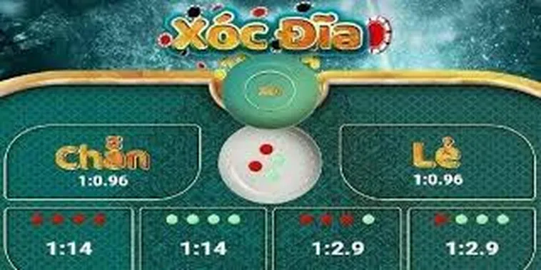 Làm Chủ Bàn Cược Xóc Đĩa AX88 Hiện Đại Thắng Lớn Mỗi Ngày